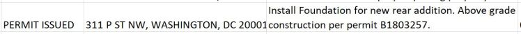 311 P Street NW DCRA permit 2018 07