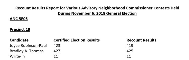 ANC5E05 recount results 2018 12 06