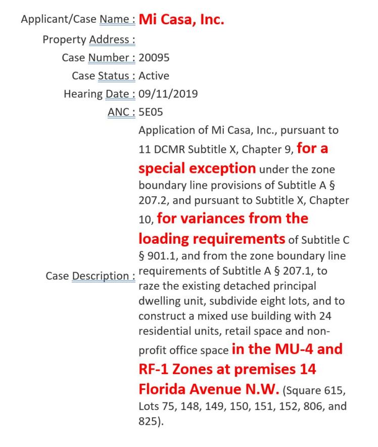 MiCasa BZA hearing date 2019 09 11
